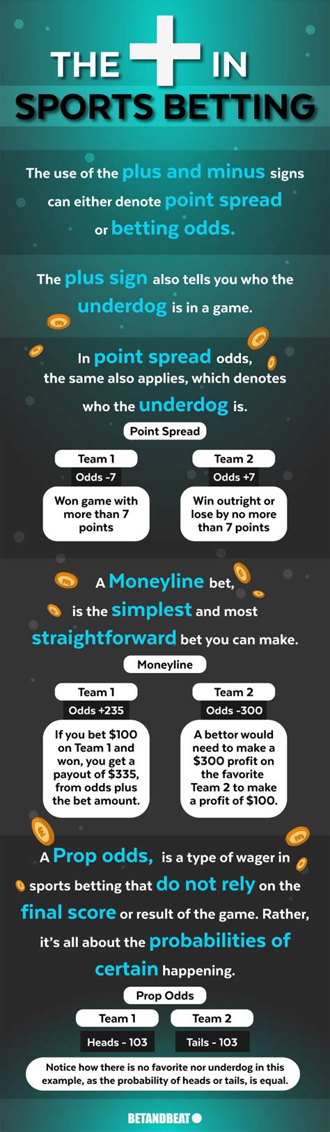 bettnt login|sports betting sign.